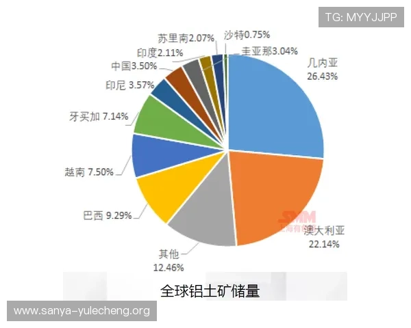 PG壹号娱乐模型怎么样,行业专家分析其市场竞争力与发展前景 PG壹号娱乐模型怎么样,行业专家分析其市场竞争力与发展前景